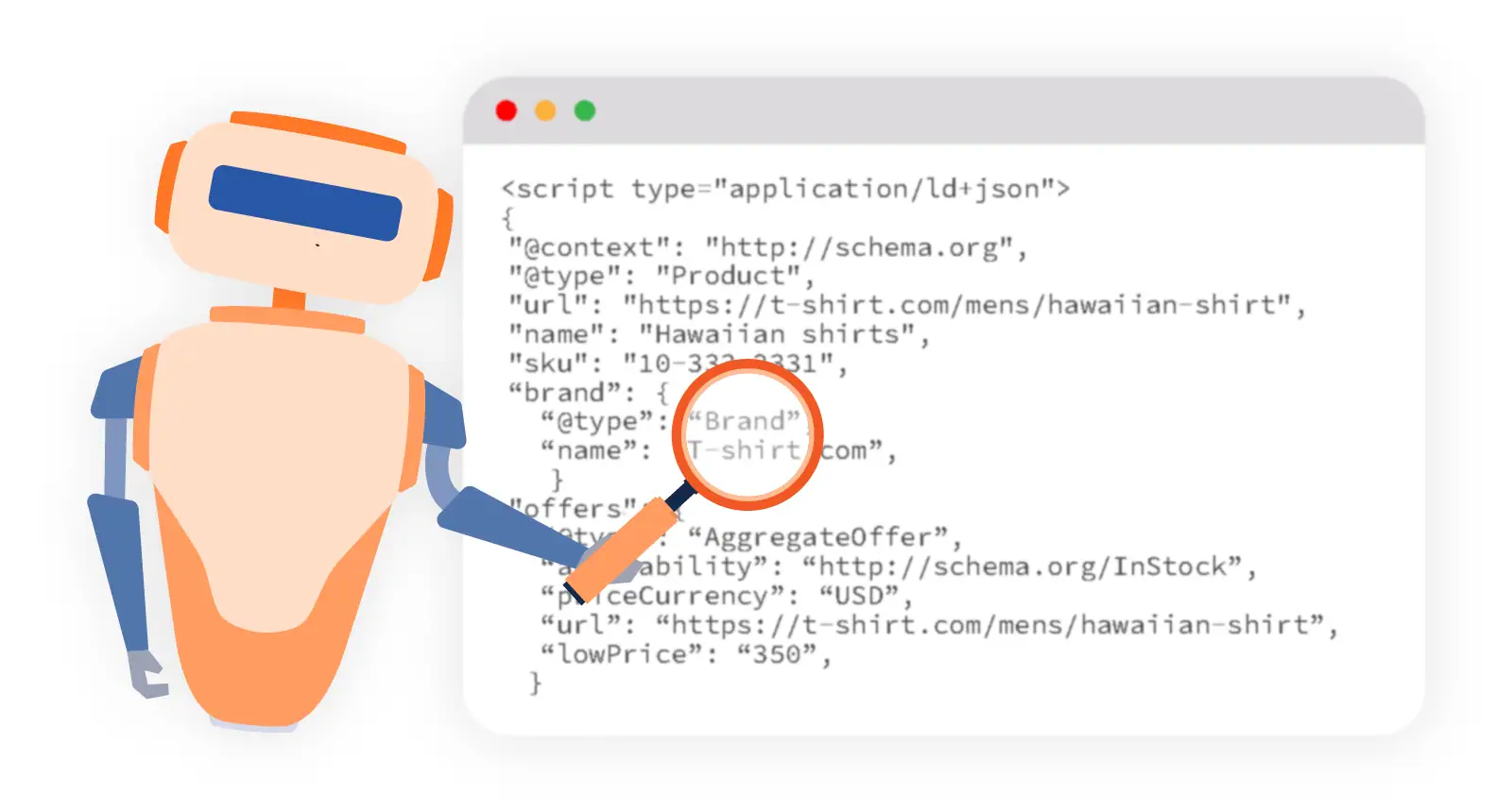 Schema Markup Helps Ai